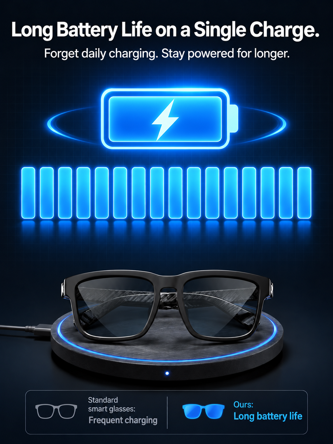 🔥👓AI Smart Glasses: 100% Offline Translation Zoom & Explore Smarter-ddh