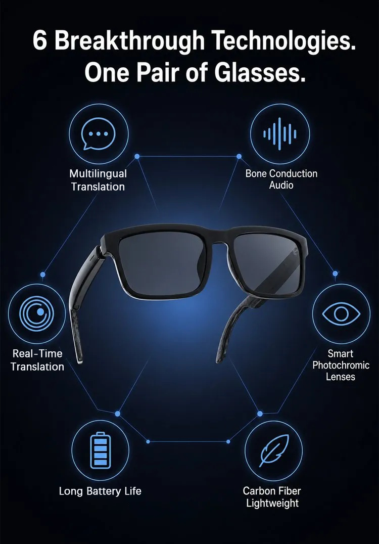 🔥👓AI Smart Glasses: 100% Offline Translation Zoom & Explore Smarter-ddh