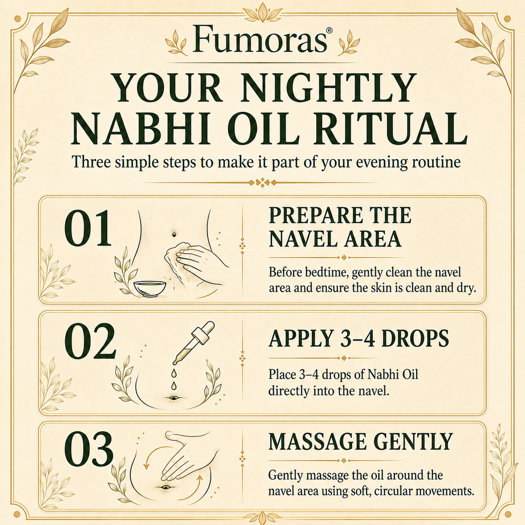 Fumoras® Vijaysar Sugar Nabhi Oil Natural Blood Sugar Management