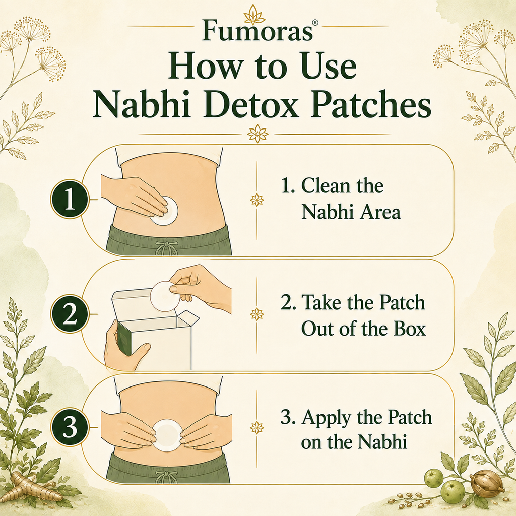 Fumoras® Nabhi Detox Patches