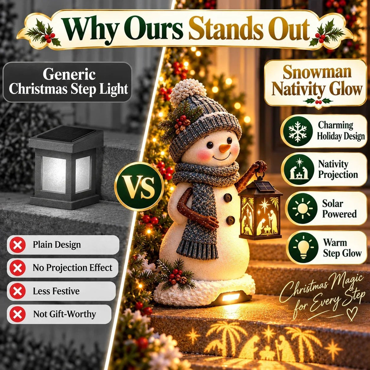 🎉⛄Hot Sale 49% Snowman Nativity Glow™ – Solar Christmas Step Light with Holy Family Projection🎉-ddh