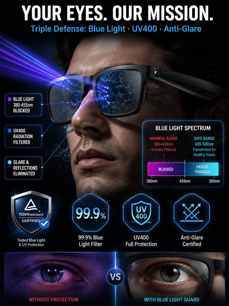 🔥👓AI Smart Glasses: 100% Offline Translation Zoom & Explore Smarter-ddh