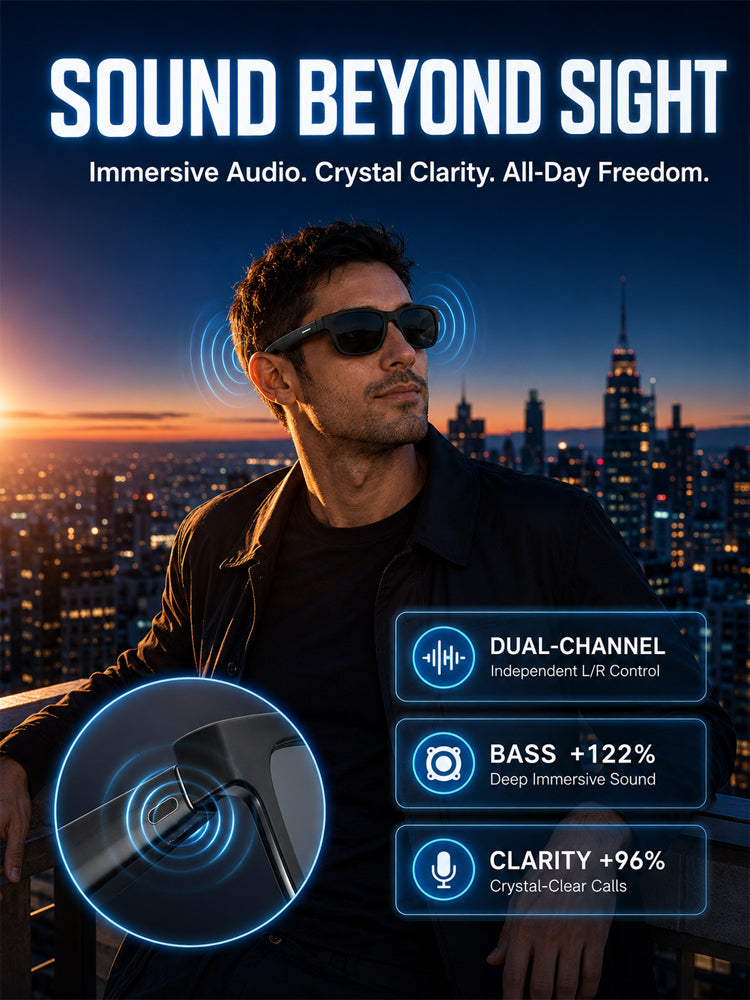 🔥👓AI Smart Glasses: 100% Offline Translation Zoom & Explore Smarter-ddh