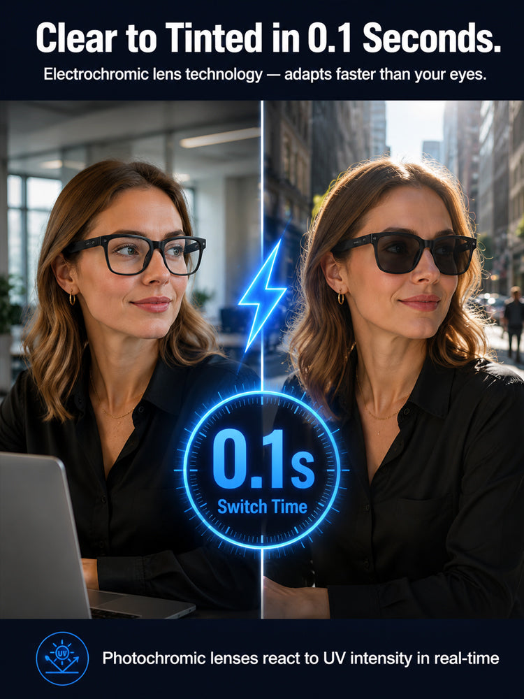 🔥👓AI Smart Glasses: 100% Offline Translation Zoom & Explore Smarter-ddh