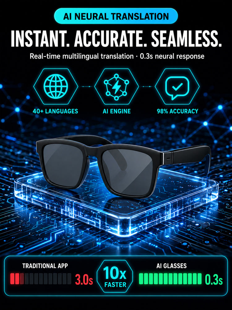 🔥👓AI Smart Glasses: 100% Offline Translation Zoom & Explore Smarter-ddh
